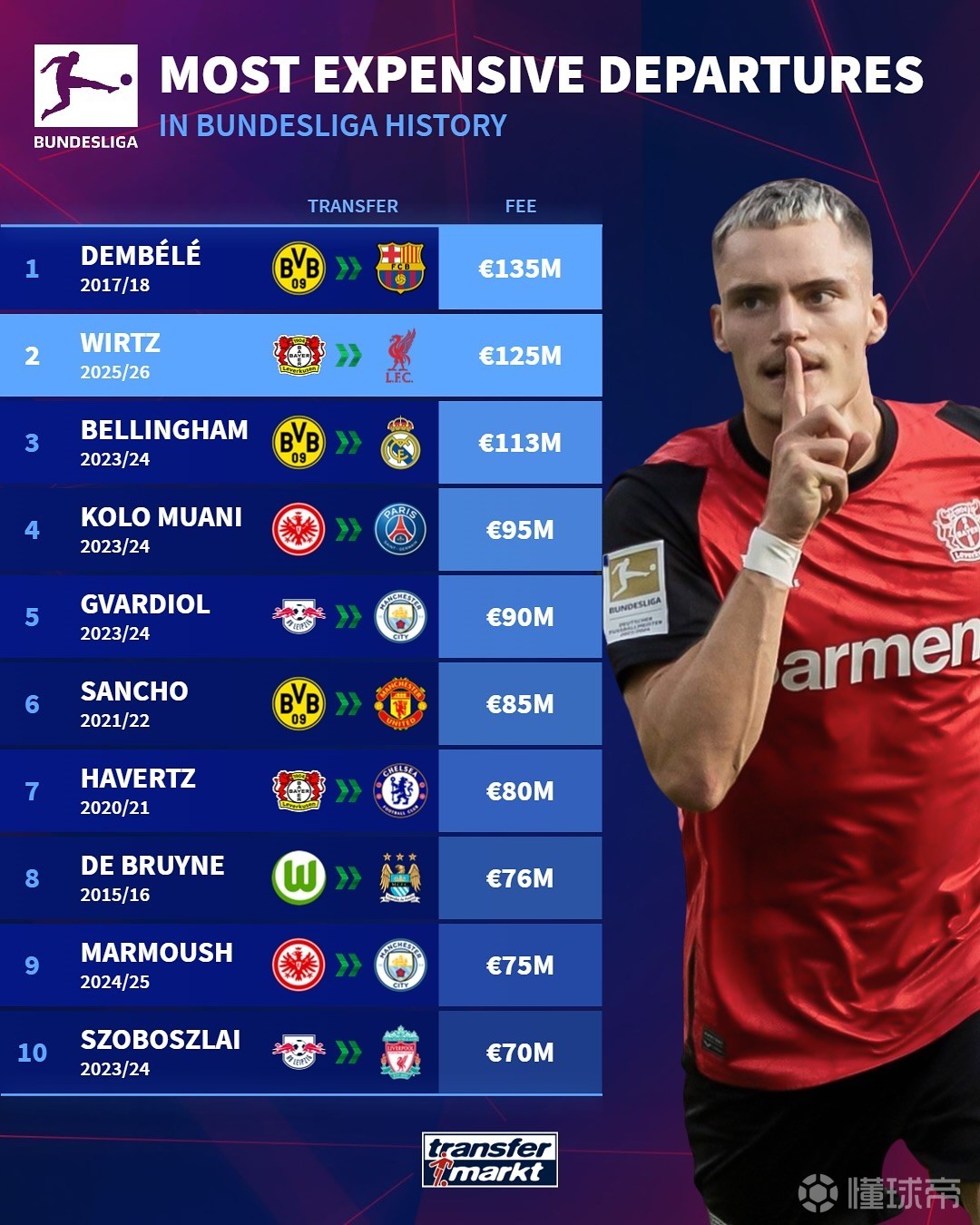 增强对角球 增强对角球